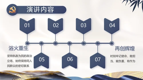 纪检监察党风廉政教育工作汇报ppt