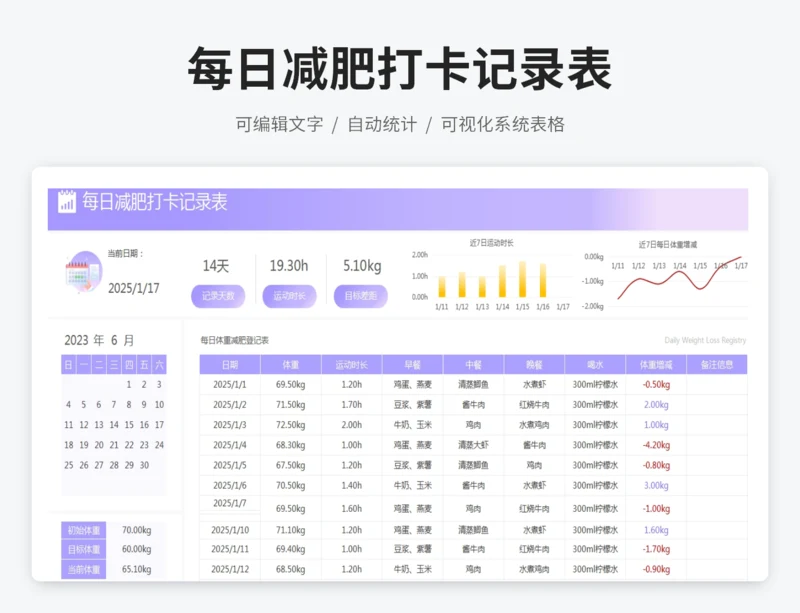 每日减肥打卡记录表