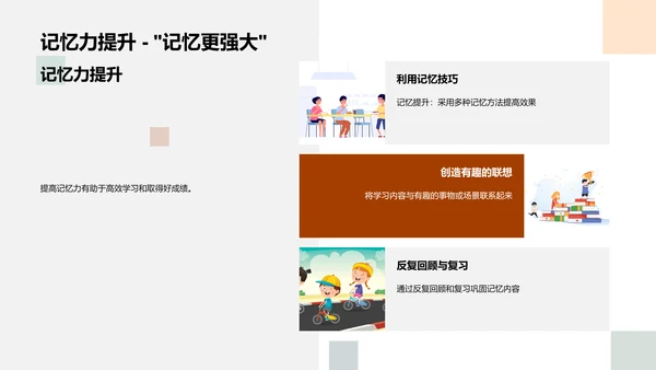 学习策略报告PPT模板