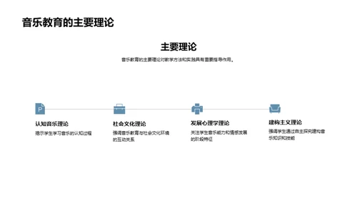 音乐教育全解析