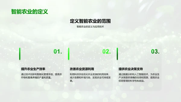 智能农业研究报告