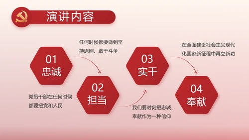 简约红色党建政府工作报告动态PPT