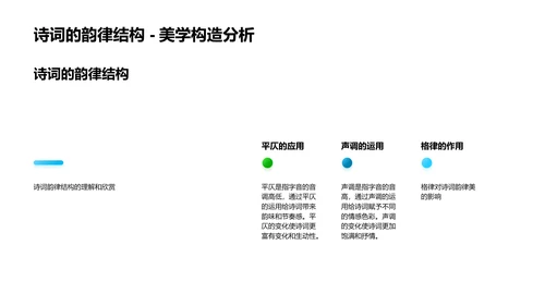 初中诗词教学PPT模板