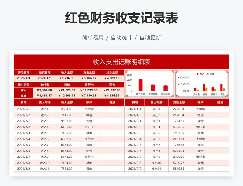 红色财务收支记录表