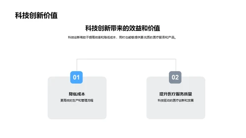 科技创新与医疗前景