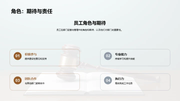 部门运营管理述评