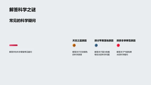 科学探索课堂PPT模板