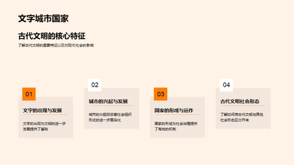 古代文明探索之旅