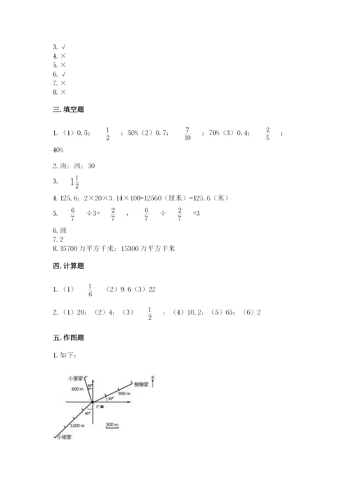 小学数学六年级上册期末卷及参考答案【完整版】.docx