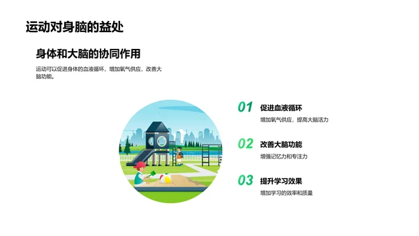 学习效能与健康