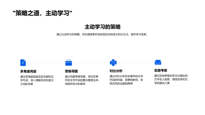 历史语文融合教学PPT模板