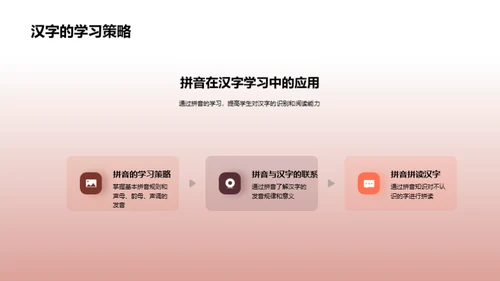 拼音探索之旅