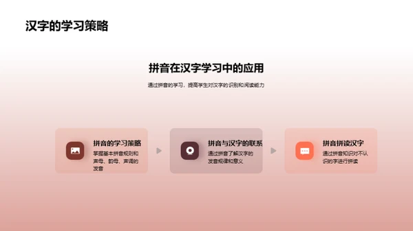 拼音探索之旅
