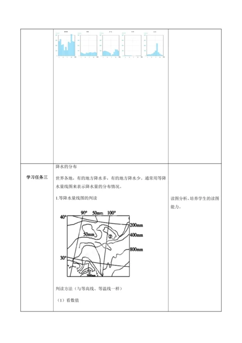4.3降水的变化与分布（教学设计）-七年级地理上册（人教版2024）