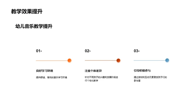 构筑音乐启蒙之路