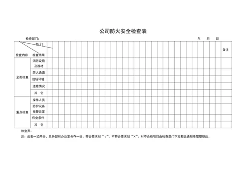 公司防火安全检查表word表格模板