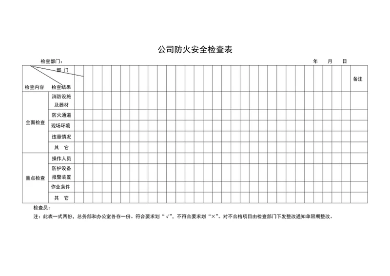 公司防火安全检查表word表格模板