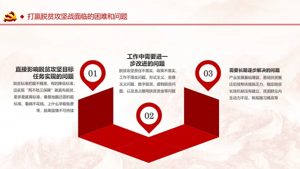 学习两不愁三保障脱贫攻坚PPT模板