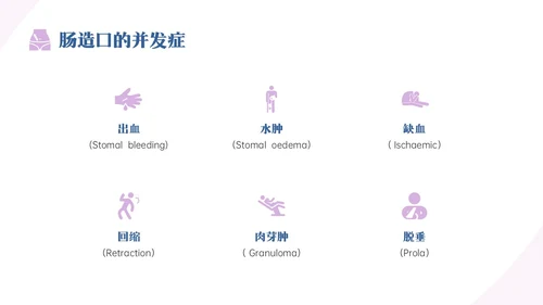 蓝紫色商务实拍造口护理培训PPT课件