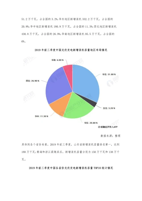 中国光伏发电行业区域竞争格局分析-分布式市场份额稳步提升、东移进程加速.docx