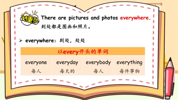 Unit 5 There is a big bed 复习课件（词组+句型+语音+语法+写作指导）