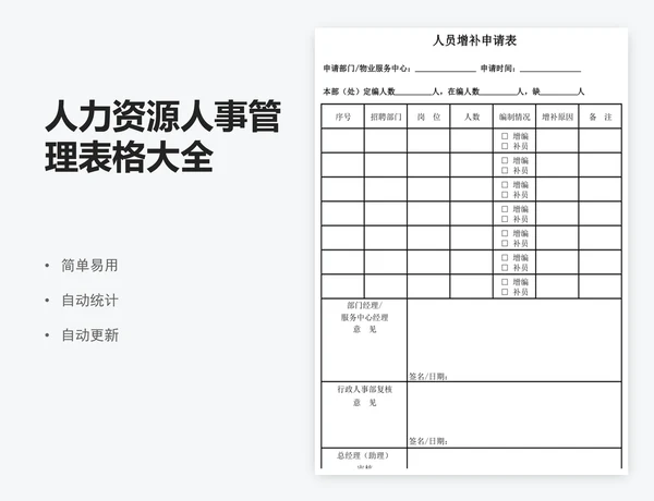 人力资源人事管理表格大全
