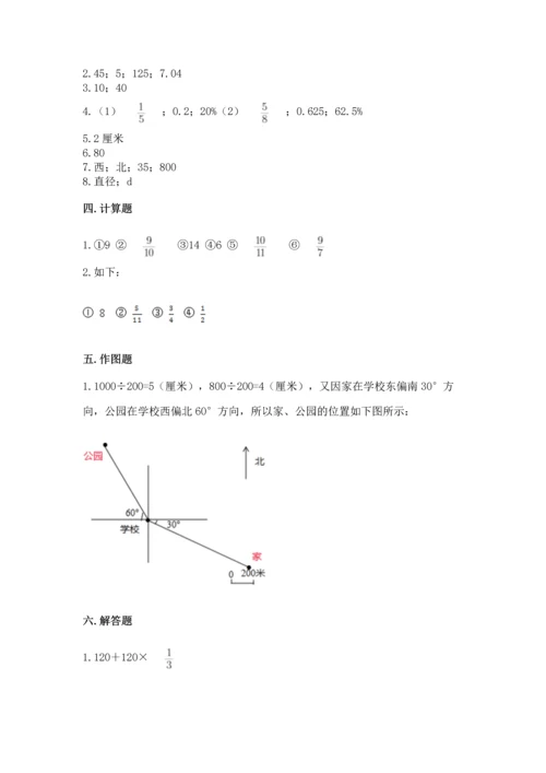 人教版小学六年级上册数学期末测试卷（考点精练）.docx