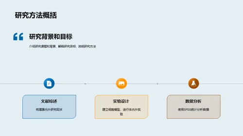 农学研究突破分析