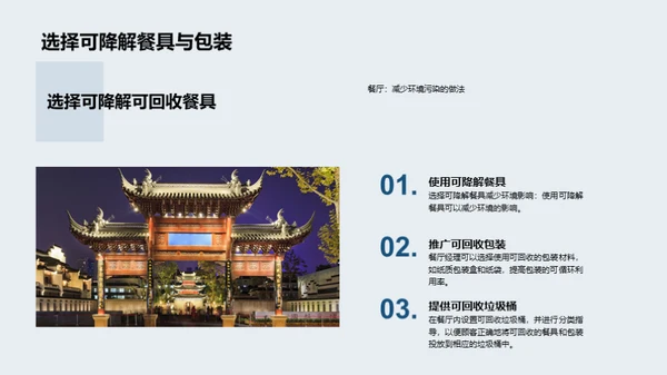 餐饮行业绿色发展的机遇与挑战