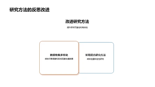 教育研究探索之旅