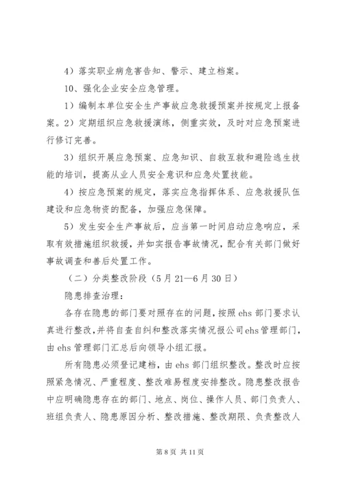 “企业安全生产主体责任落实年”活动实施方案.docx