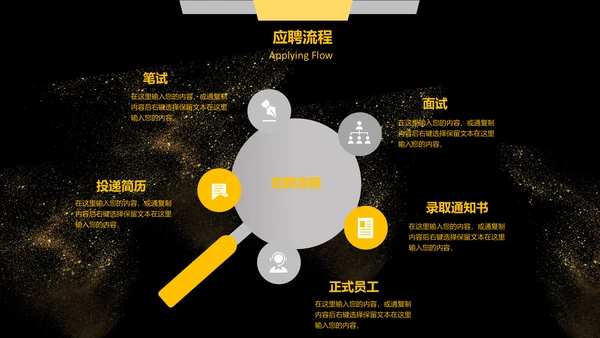 大气黑金校园招聘企业文化介绍通用PPT模板