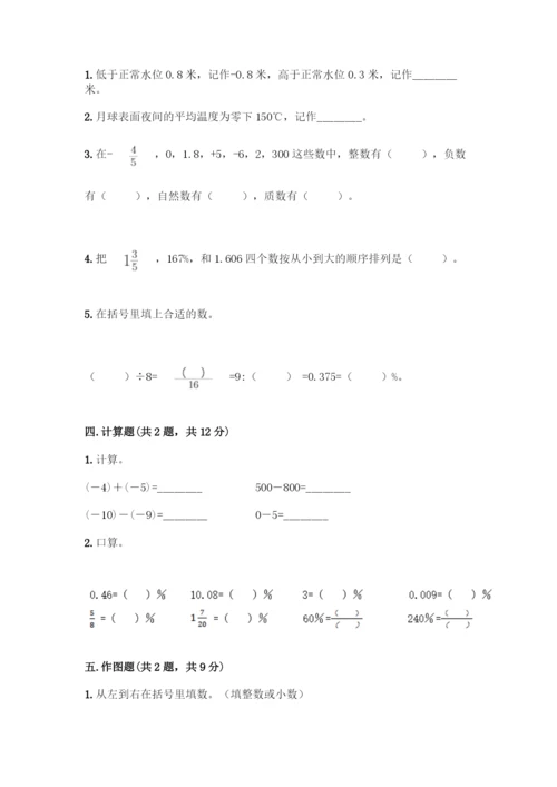 人教版六年级下册数学期中测试卷附参考答案(培优A卷).docx