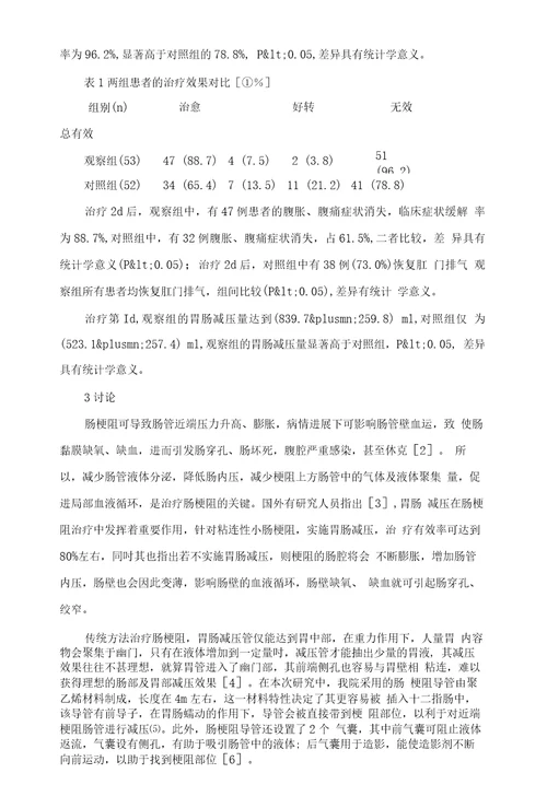 肠梗阻导管治疗肠梗阻的105例临床分析