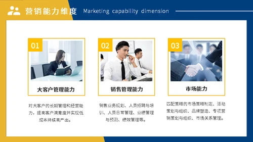 营销业务部大客户销售技巧培训通用PPT课件
