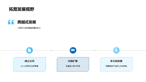 引领未来，缔造非凡