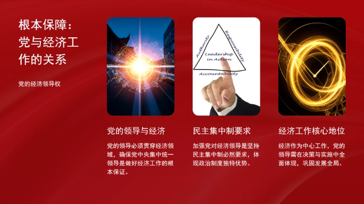 经济制度理论的创新和突破学习ppt课件