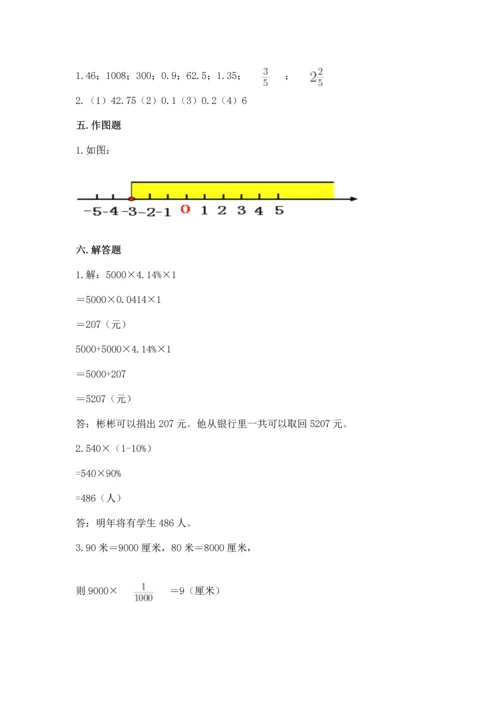 小学数学毕业测试卷精品（巩固）.docx
