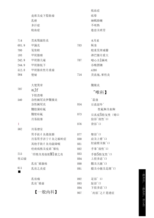 ICD9CM编码手册