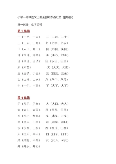 小学一年级语文全部知识点汇总