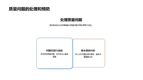 化学品质量控制全攻略