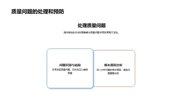 化学品质量控制全攻略