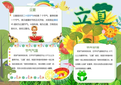 立夏节气Word小报