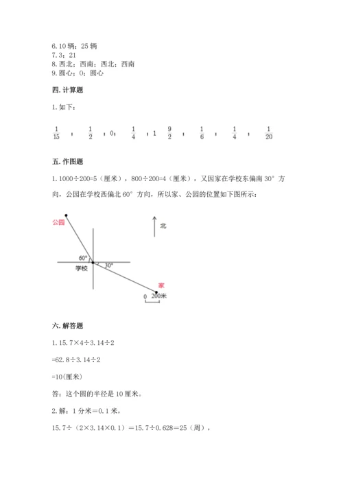 小学六年级上册数学期末测试卷含答案（轻巧夺冠）.docx