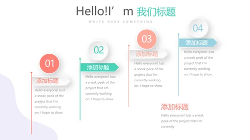 药店顾客分析动态PPT