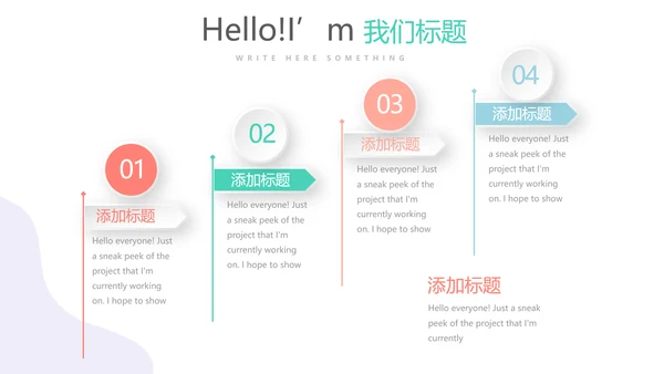药店顾客分析动态PPT