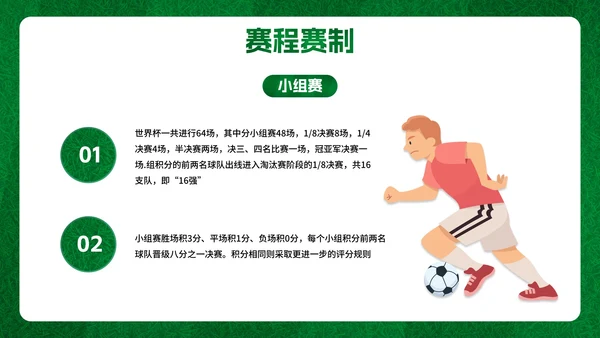 卡通插画足球世界杯主题科普PPT模板