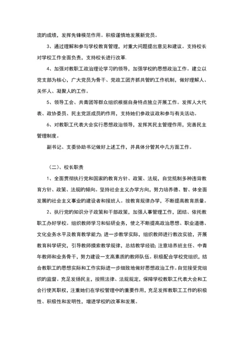 教师标准手册全新规章新版制度篇.docx