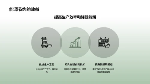 水泥产业的绿色转型