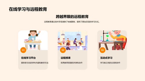 教育学研究全解析